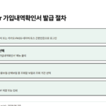 4insure.or.kr에서 본인 인증, 가입내역확인서 선택, 보험·기간 지정, 확인 후 발급 순서로 진행되는 4단계 절차를 보여주는 인포그래픽