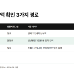 국민연금 예상수령액을 확인하는 세 경로의 인증서 필요 여부와 결과 성격을 비교한 표